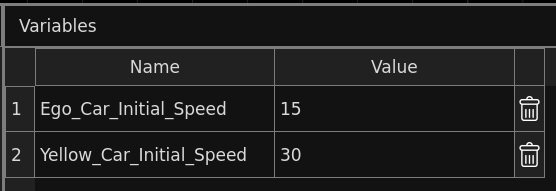 Variable in RoadRunner application