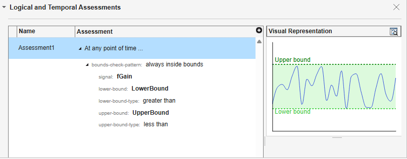 Bounds check assessment configured to check that the fGain signal stays inside the lower and upper bounds