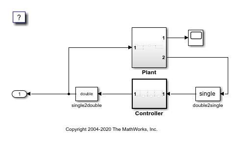 This image shows the SILBlock model.