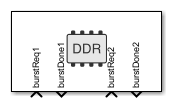 Memory Controller block