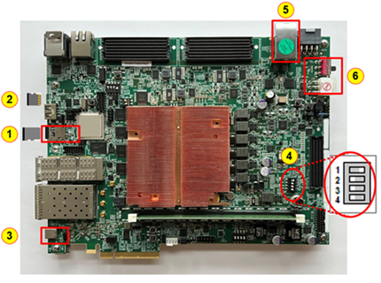 SW1 switch positions on the VCK190 board