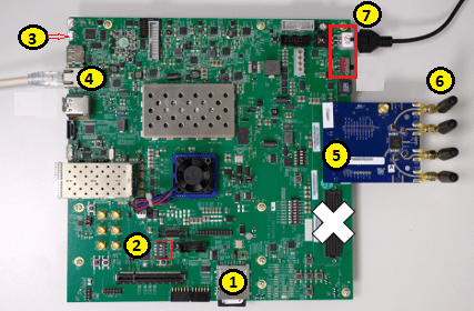 ZCU102 and FMCOMMS2/3/4 card hardware connections