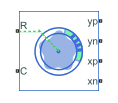 Inductive Rotor Position Sensor block