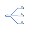 Phase Splitter block