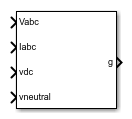 PWM Generator (Vienna Rectifier) block