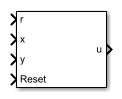 State-Feedback Controller block