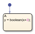 Stateflow chart that uses the boolean operator.