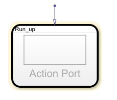 Stateflow chart with a Simulink based state called Run_up.