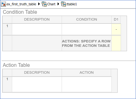 matlab table