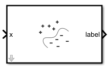 ClassificationKernel Predict Block Icon