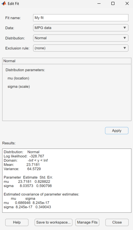 Edit Fit dialog box with normal distribution results for miles per gallon data