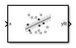 RegressionSVM Predict Block Icon