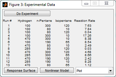 Dialog box showing the output values of 13 experiments.
