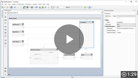 System Composer extend architectures video.