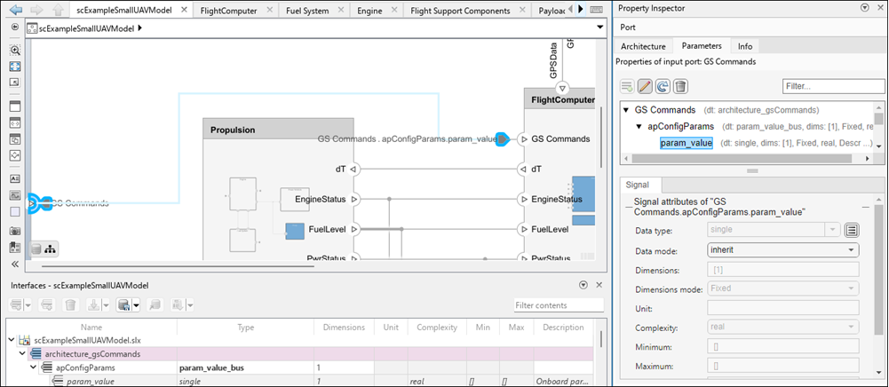Port element defined from GS_Commands interface hierarchy on the small UAV model