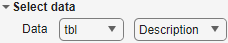 Data options with drop down lists with "tbl" and "Description" selected