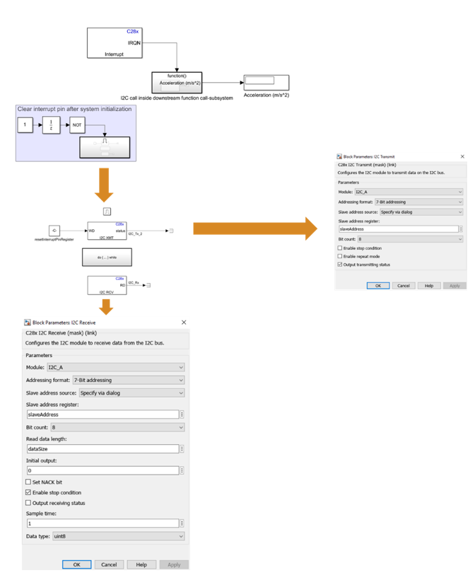 Interrupt workaround