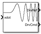 Swept Sine block icon