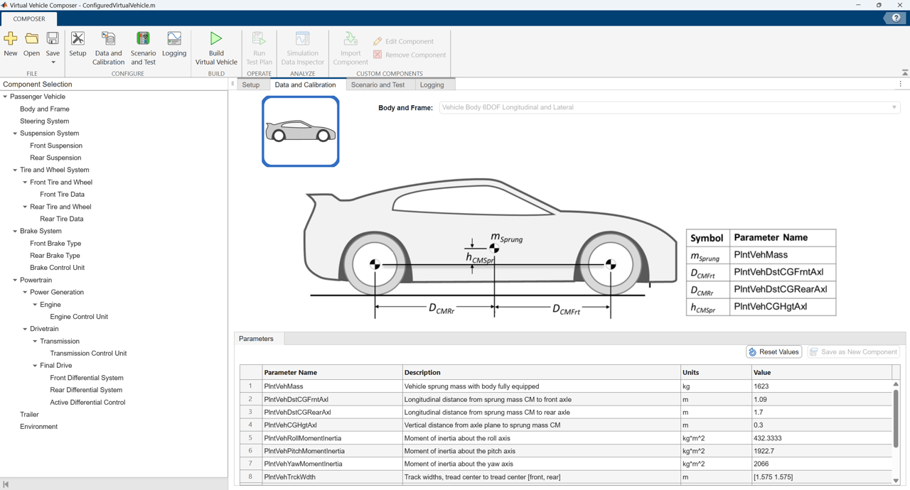 Virtual Vehicle Composer app Data and Calibration pane