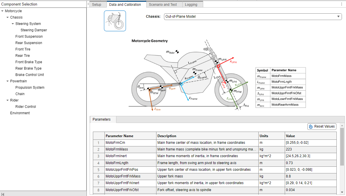 Virtual Vehicle Composer app Data and Calibration pane