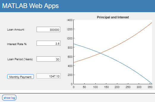 Mortgage calculator web app results.