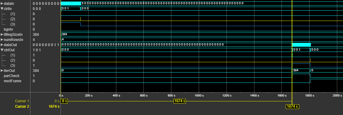 Latency of the NR LDPC Decoder block for vector input with numRows