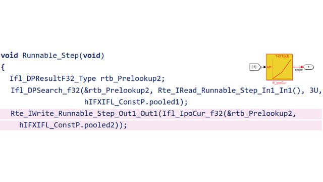 An AUTOSAR library block and its corresponding C code.