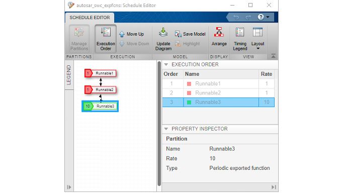 A screenshot of the schedule editor showing execution order.