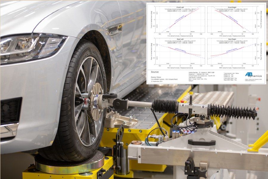 Suspension Parameter Measuring Machine