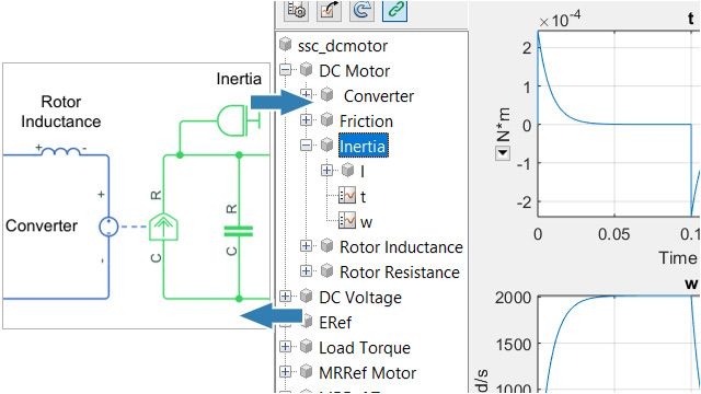 Simscape Results Explorer for exploring simulation results from Simscape models.