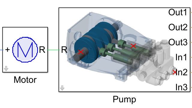 Digital twin of a pump used to detect faults in actual system.