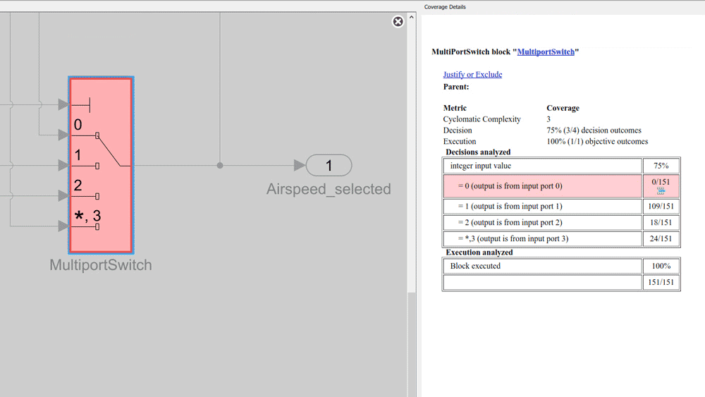 Screenshot of coverage details for a Simulink block within the Simulink canvas.