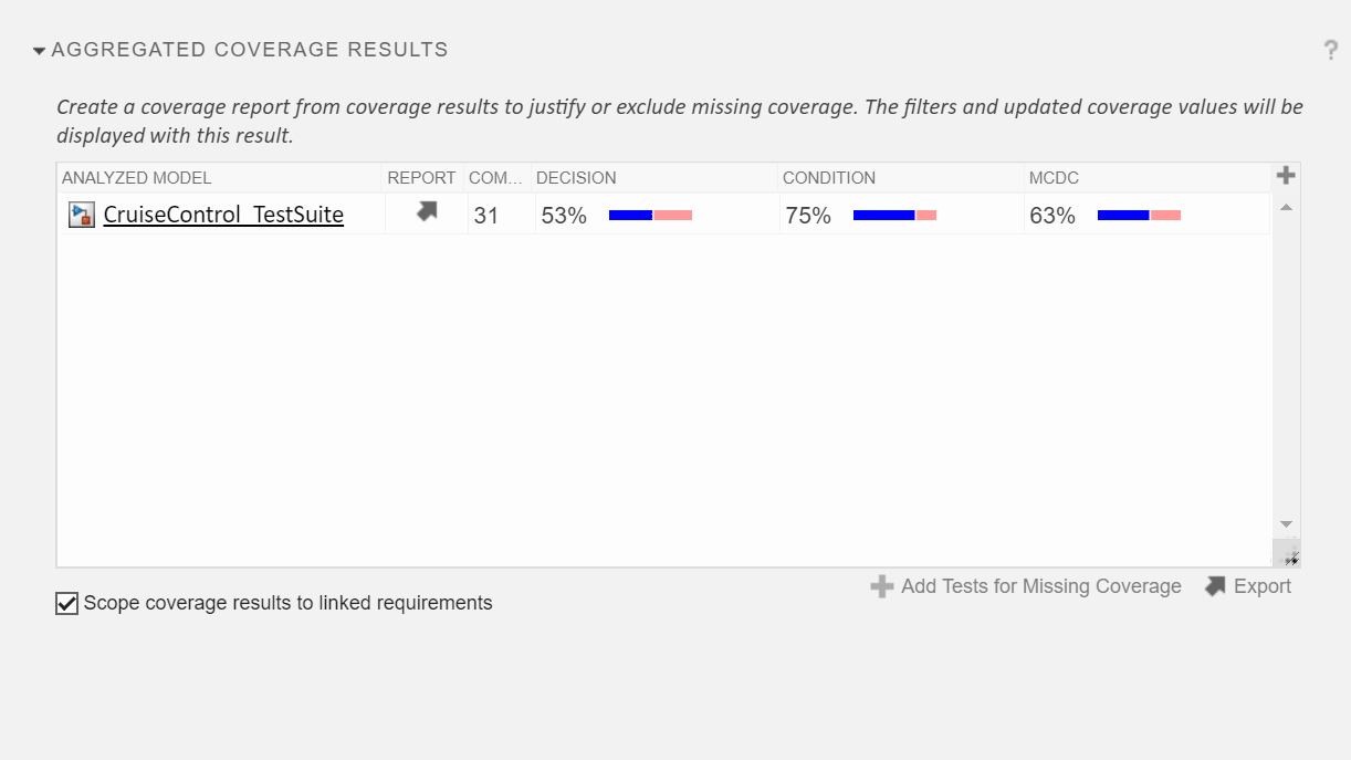 Screenshot of aggregated coverage results and checkbox to scope the results to requirements.