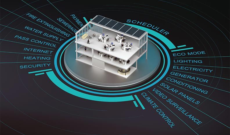 Building management systems