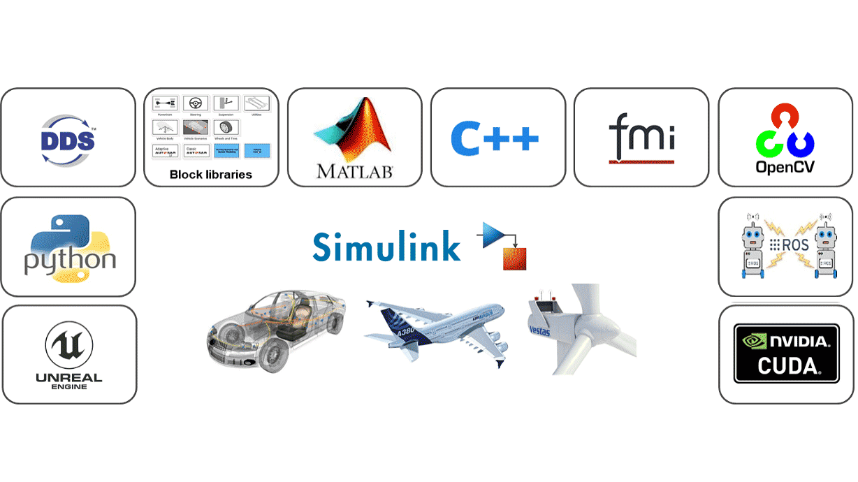 Integrate Components from Multiple Sources