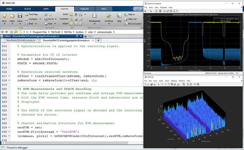 Algorithms and IP Creation