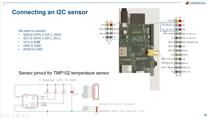  This webinar will show you how to use MATLAB to acquire and analyze data from sensors and imaging devices connected to your Raspberry Pi.A short introduction to MATLAB will be covered for the audience that is new to this environment. 