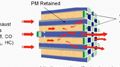 Catalyzed particulate filters (CPFs) are used in heavy-duty diesel exhaust systems to reduce the amount of EPA-regulated particulate matter (PM) exiting the tailpipe. During transient engine operation, there is a continual change of PM residing in th