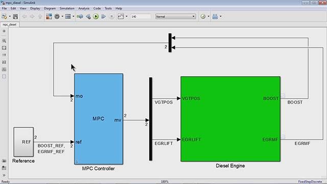 Use Model Predictive Control Toolbox to design and simulate model predictive controllers.