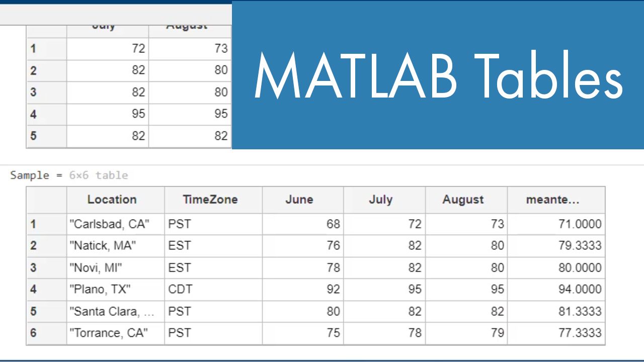 how-can-i-plot-professional-quality-graphs-in-matlab-stack-overflow