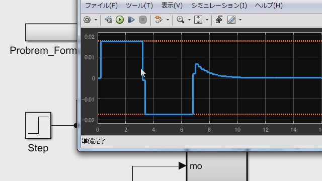 車両運動制御の簡単な例を題材に、Model Predictive Control Toolboxの概要について説明します。