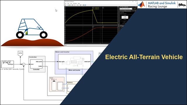 Learn how to model an electric all-terrain vehicle (ATV) using Simscape. Explore steps to optimize ATV parameters, perform brake tests, simulate an ATV on uneven surfaces, and calculate the state of charge of the battery.