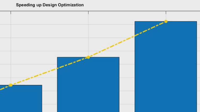 Improve performance for design optimization tasks using features like Simulink Fast Restart and parallel computing.