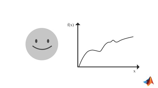 This video explains the basic concepts behind nonlinear state estimators, including extended Kalman filters, unscented Kalman filters, and particle filters. 