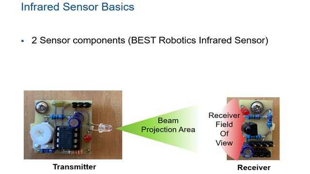Learn how to program robots that use infrared sensors to navigate environments by detecting obstacles, following lines and deriving distance traveled.
