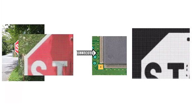 Design image processing, video, and computer vision systems for FPGAs and ASICs using Vision HDL Toolbox.